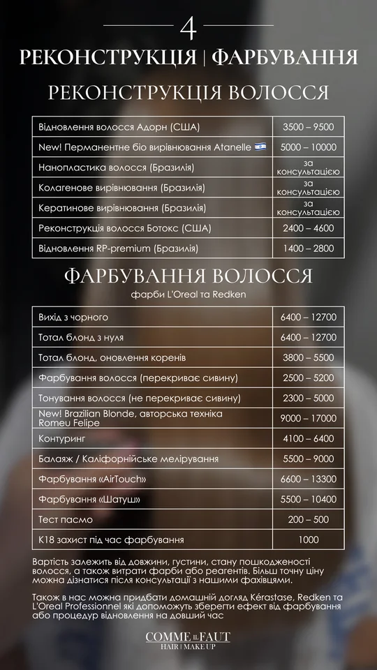 Прайс COMME il FAUT, слайд 4: Реконструкція й фарбування